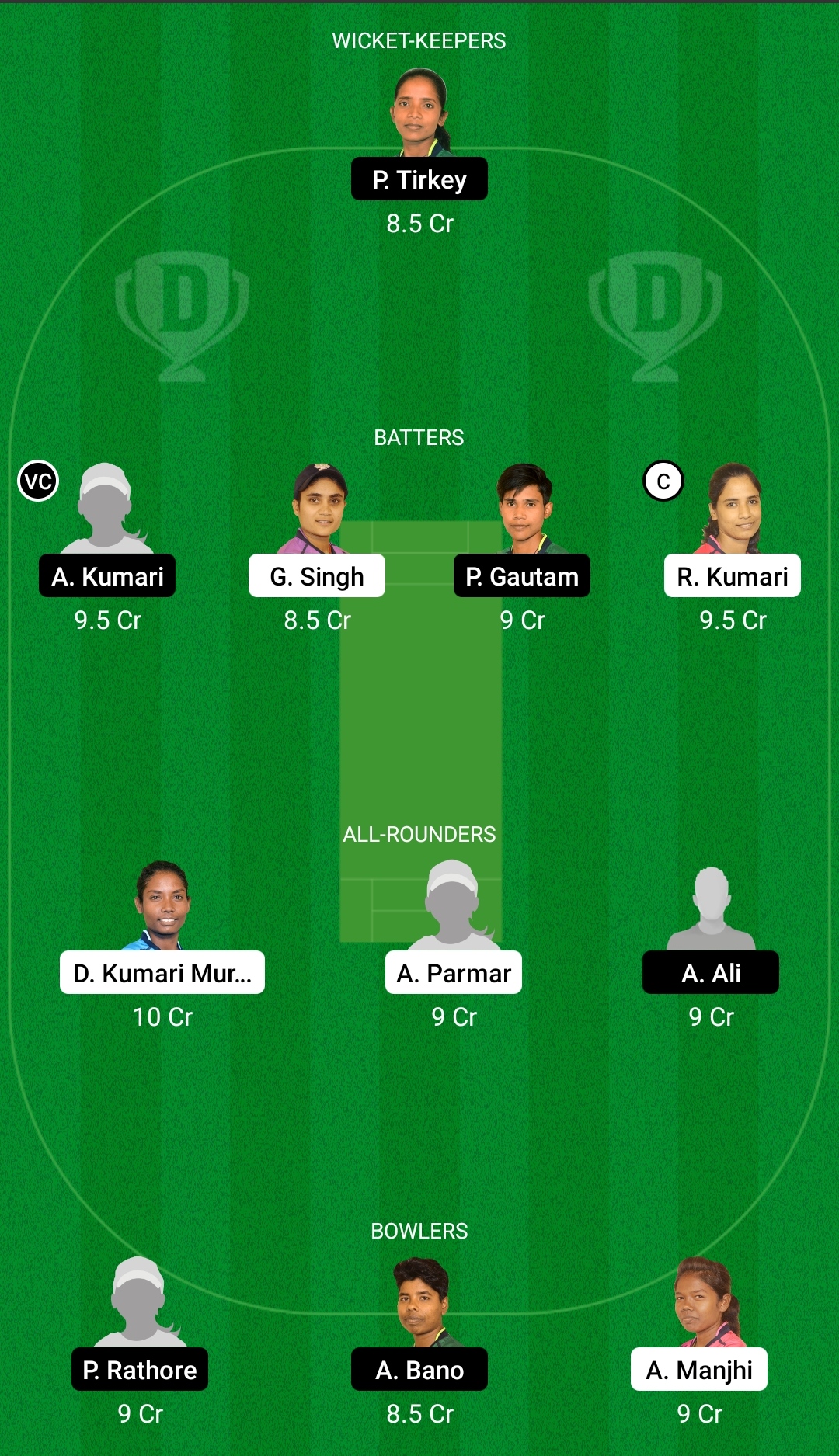 BOK-W vs DUM-W Dream 11 Predicción Fantasy Cricket Tips Dream11 Team BYJU's Jharkhand Women's T20 Trophy 