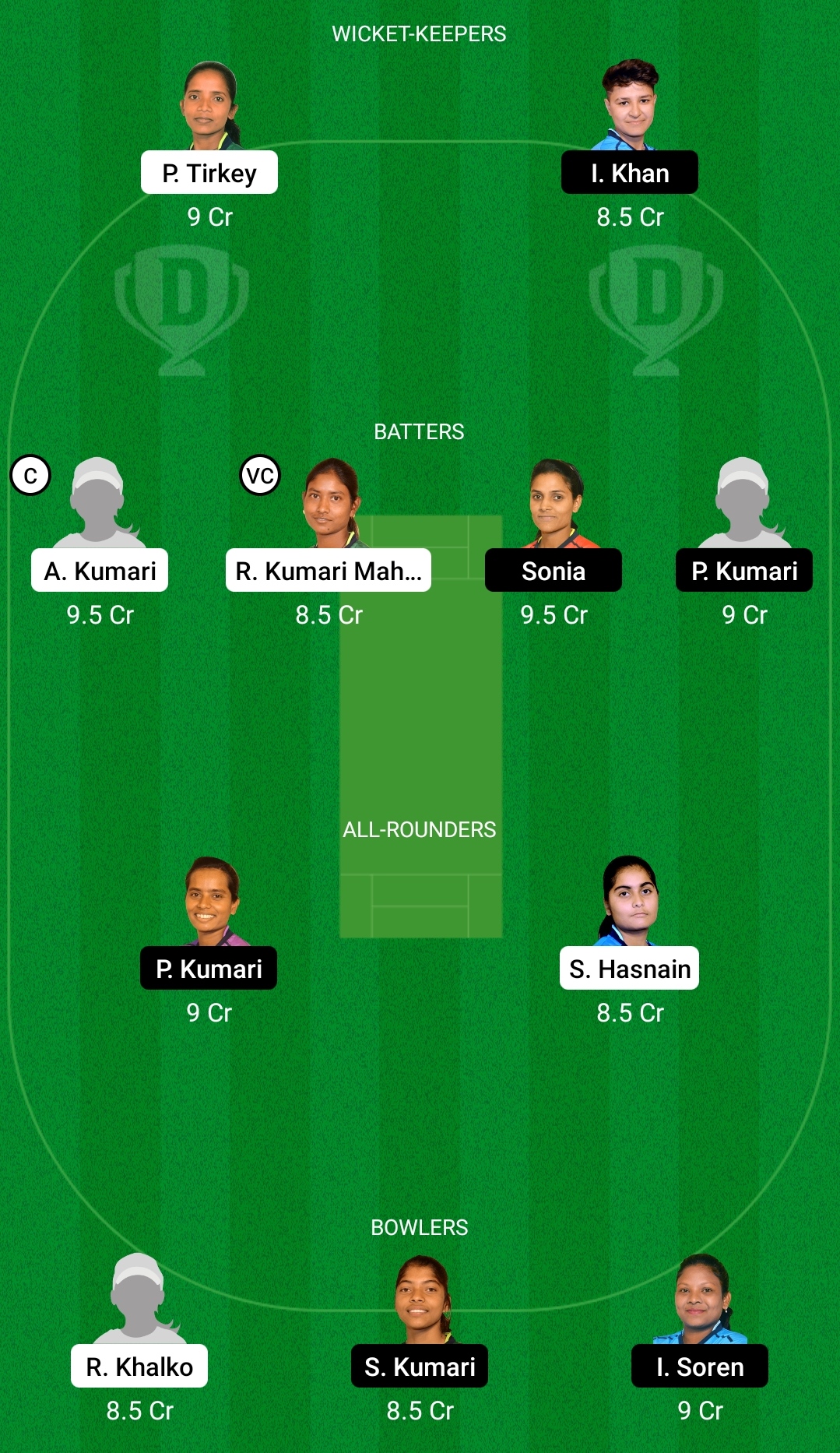 DUM-W vs JAM-W Dream11 Prediction Fantasy Cricket Tips Dream11 Team BYJU's Jharkhand Women’s T20 Trophy 