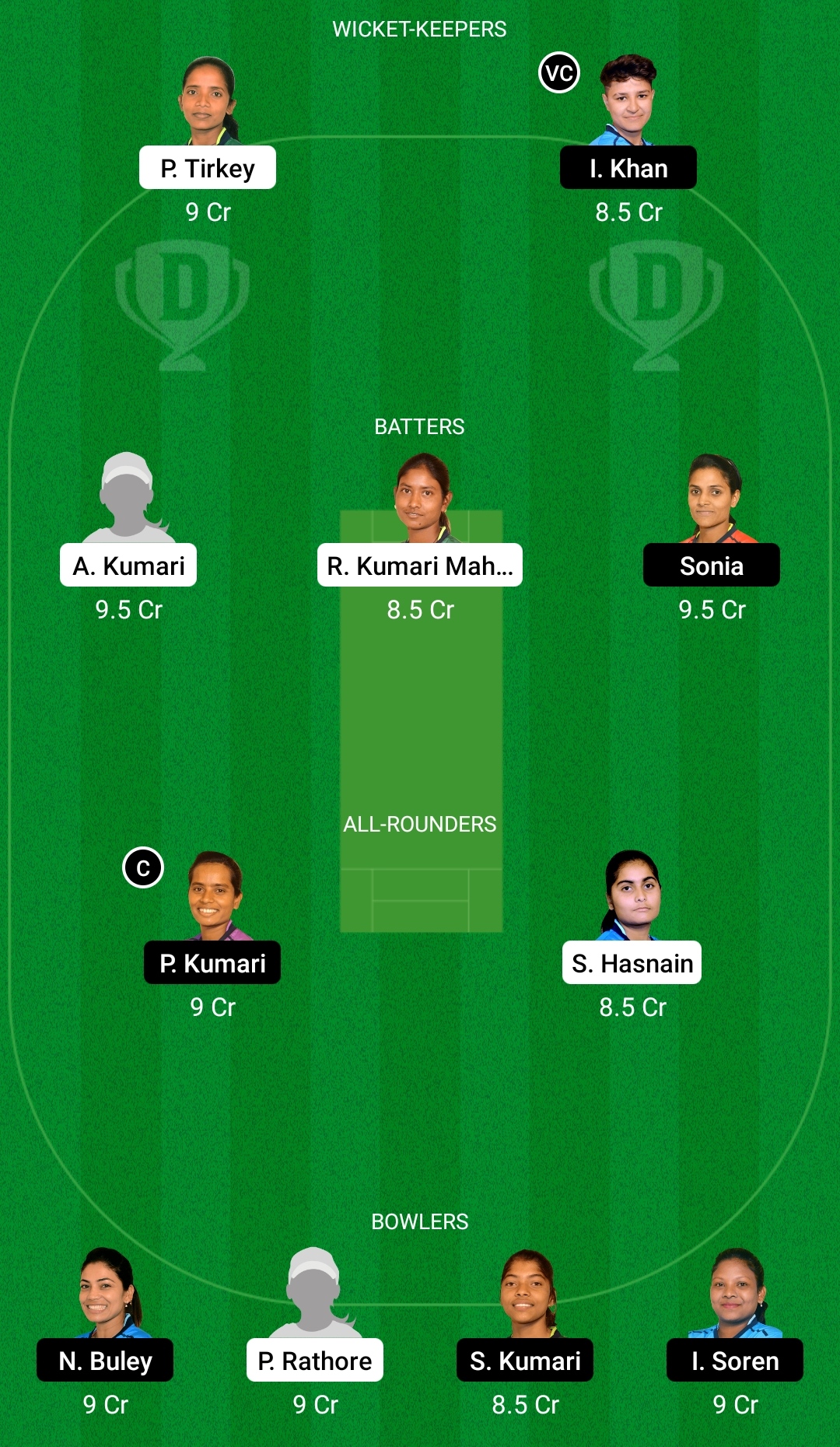 DUM-W vs JAM-W Dream11 Prediction Fantasy Cricket Tips Dream11 Team BYJU's Jharkhand Women’s T20 Trophy 