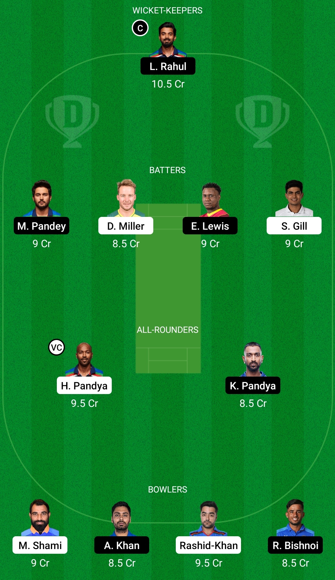 GT vs LSG Dream11 Prediksi Kiat Kriket Fantasi Dream11 Team Tata IPL 2022 