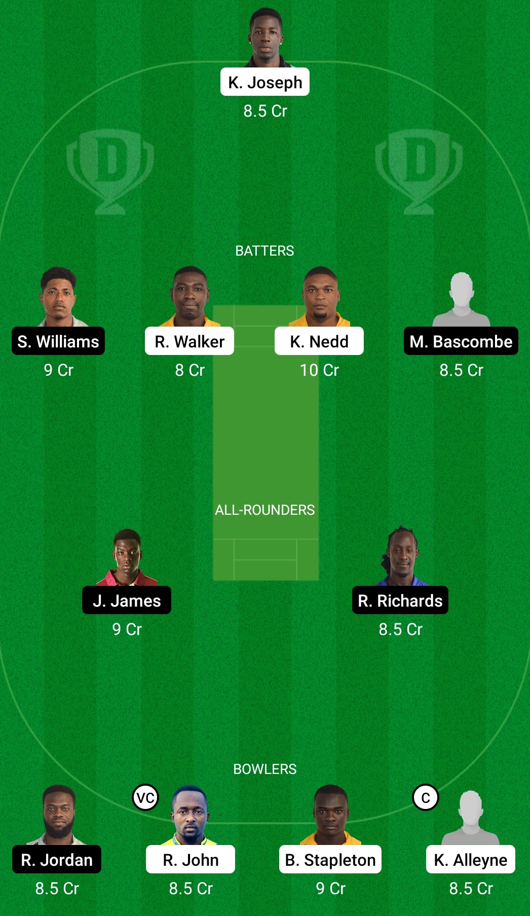 SPB vs FCS Dream11 Prediction, Fantasy Cricket Tips, Dream11 Team, Playing XI, Pitch Report, Injury Update- Dream11 Vincy Premier League T10 2 SPB vs FCS Dream11 Prediction Fantasy Cricket Tips Dream11 Team Dream11 Vincy Premier League T10