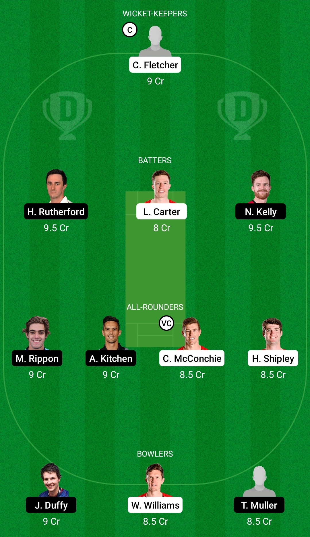 CTB vs OV Dream11 Prediction, Fantasy Cricket Tips, Dream11 Team, Playing XI, Pitch Report, Injury Update- Plunket Shield 3 CTB vs OV Dream11 Prediction Fantasy Cricket Tips Dream11 Team Plunket Shield