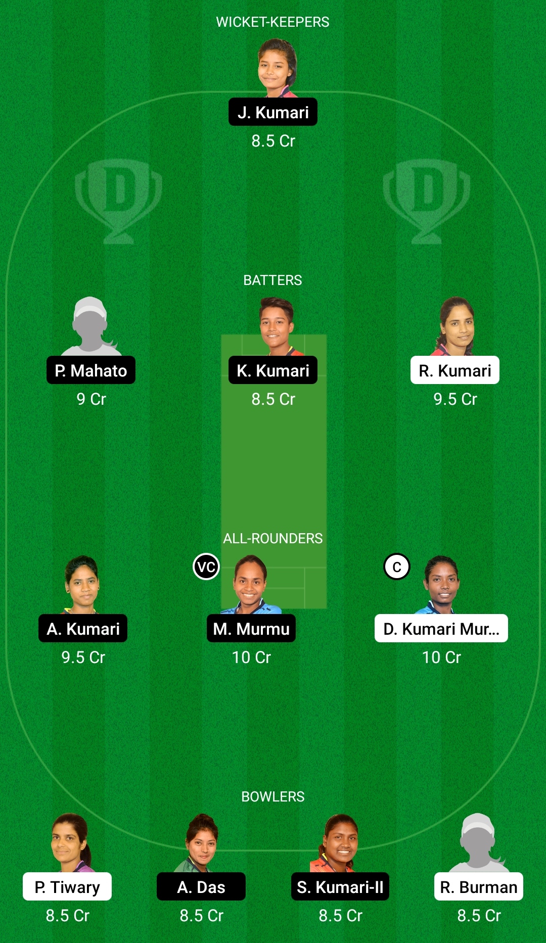 BOK-W vs DHA-W Dream11 Prediction Fantasy Cricket Tips Dream11 Team BYJU's Jharkhand Women’s T20 Trophy 