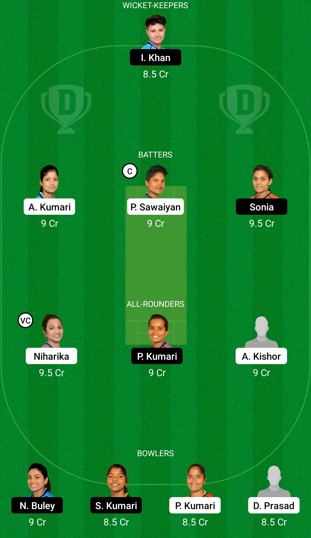 RAN-W vs JAM-W Dream11 Prediction Fantasy Cricket Tips Dream11 Team BYJU's Jharkhand Women’s T20 Trophy 