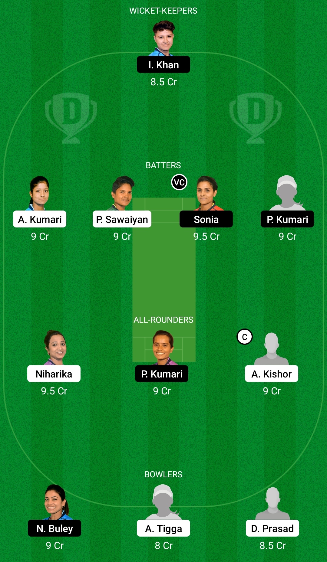 RAN-W vs JAM-W Dream11 Prediction Fantasy Cricket Tips Dream11 Team BYJU's Jharkhand Women’s T20 Trophy 