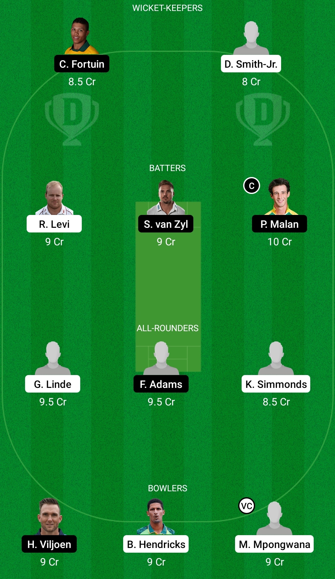 WEP vs ROC Dream 11 Prediction Fantasy Cricket Tips Dream11 Team South African One-Day Cup 