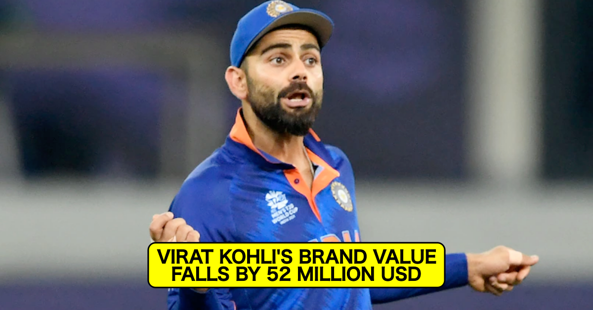 Virat Kohli's Brand Value Declines After Losing India Captaincy Roles – Reports