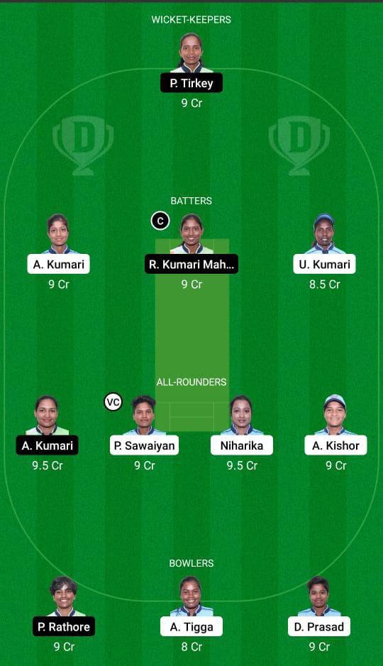 RAN-W vs DUM-W Dream 11 Predicción Fantasy Cricket Championship Tips Dream11 Team BYJU's Jharkhand Women's T20 Trophy 