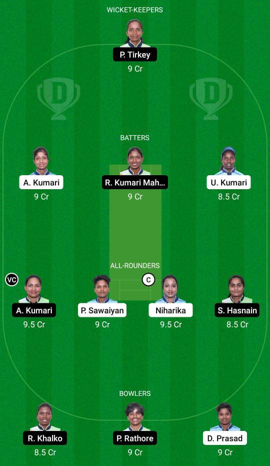 RAN-W vs DUM-W Dream 11 Predicción Fantasy Cricket Tips Dream11 Team BYJU's Jharkhand Women's T20 Trophy 
