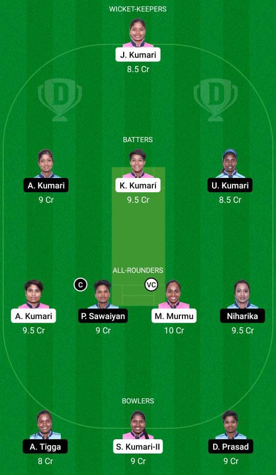 DHA-W vs RAN-W Dream11 Prediction Fantasy Cricket Tips Dream11 Team BYJU's Jharkhand Women’s T20 Trophy 