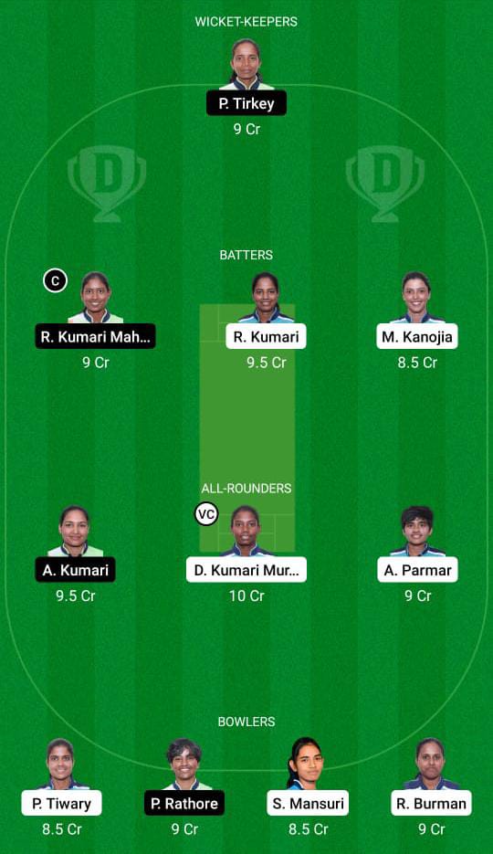 BOK-W vs DUM-W Dream11 Prediction Fantasy Cricket Tips Dream11 Team BYJU's Jharkhand Women’s T20 Trophy 
