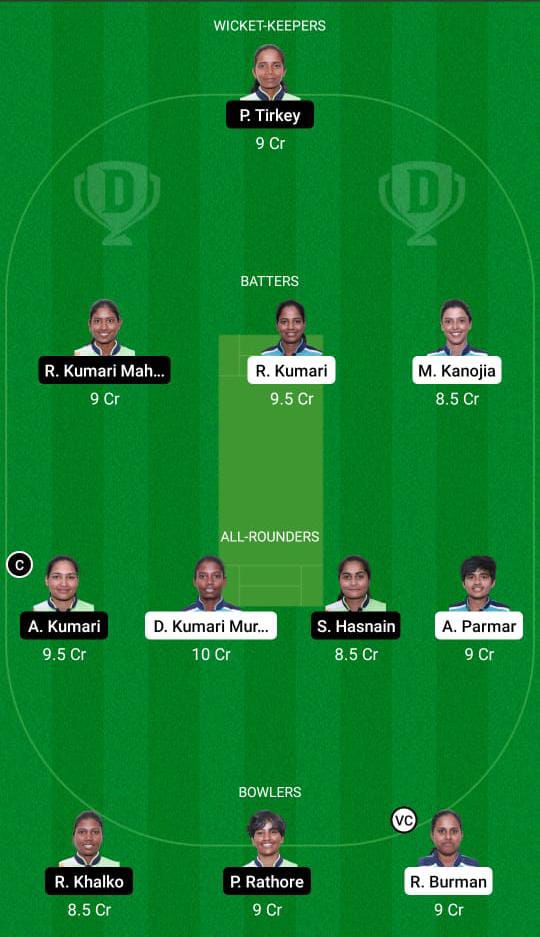BOK-W vs DUM-W Dream11 Prediction Fantasy Cricket Tips Dream11 Team BYJU's Jharkhand Women’s T20 Trophy 