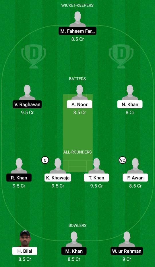MEM vs RKE Dream11 Prediction, Fantasy Cricket Tips, Dream11 Team, Playing XI, Pitch Report, Injury Update- Sharjah Ramadan T20 League 15 MEM vs RKE Dream11 Prediction Fantasy Cricket Tips Dream11 Team Sharjah Ramadan T20 League