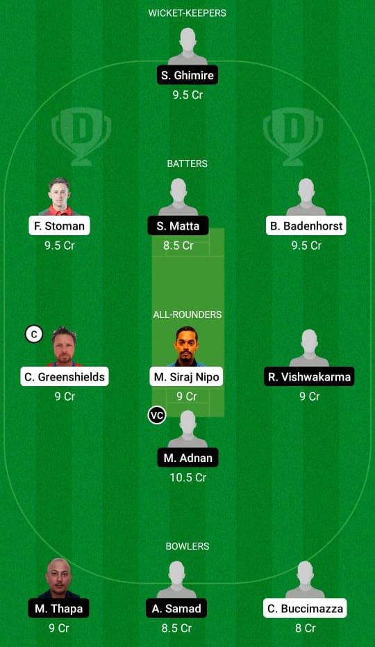 OEI vs GOR Dream11 Prediction, Fantasy Cricket Tips, Dream11 Team, Playing XI, Pitch Report, Injury Update- FanCode ECS T10 Cartaxo 2 OEI vs GOR Dream11 Prediction Fantasy Cricket Tips Dream11 Team FanCode ECS T10 Cartaxo