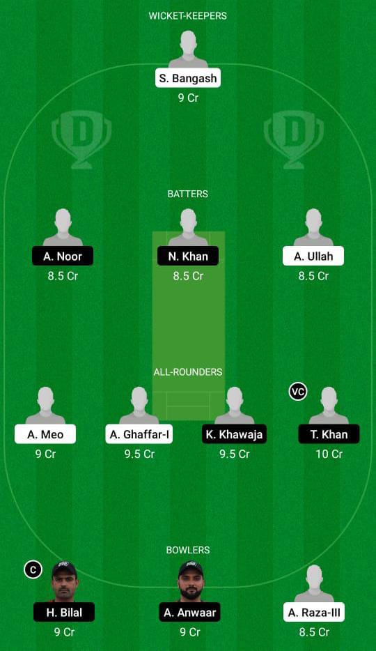 HKZ vs MEM Dream11 Prediction Fantasy Cricket Tips Dream11 Team Sharjah Ramadan T20 League 
