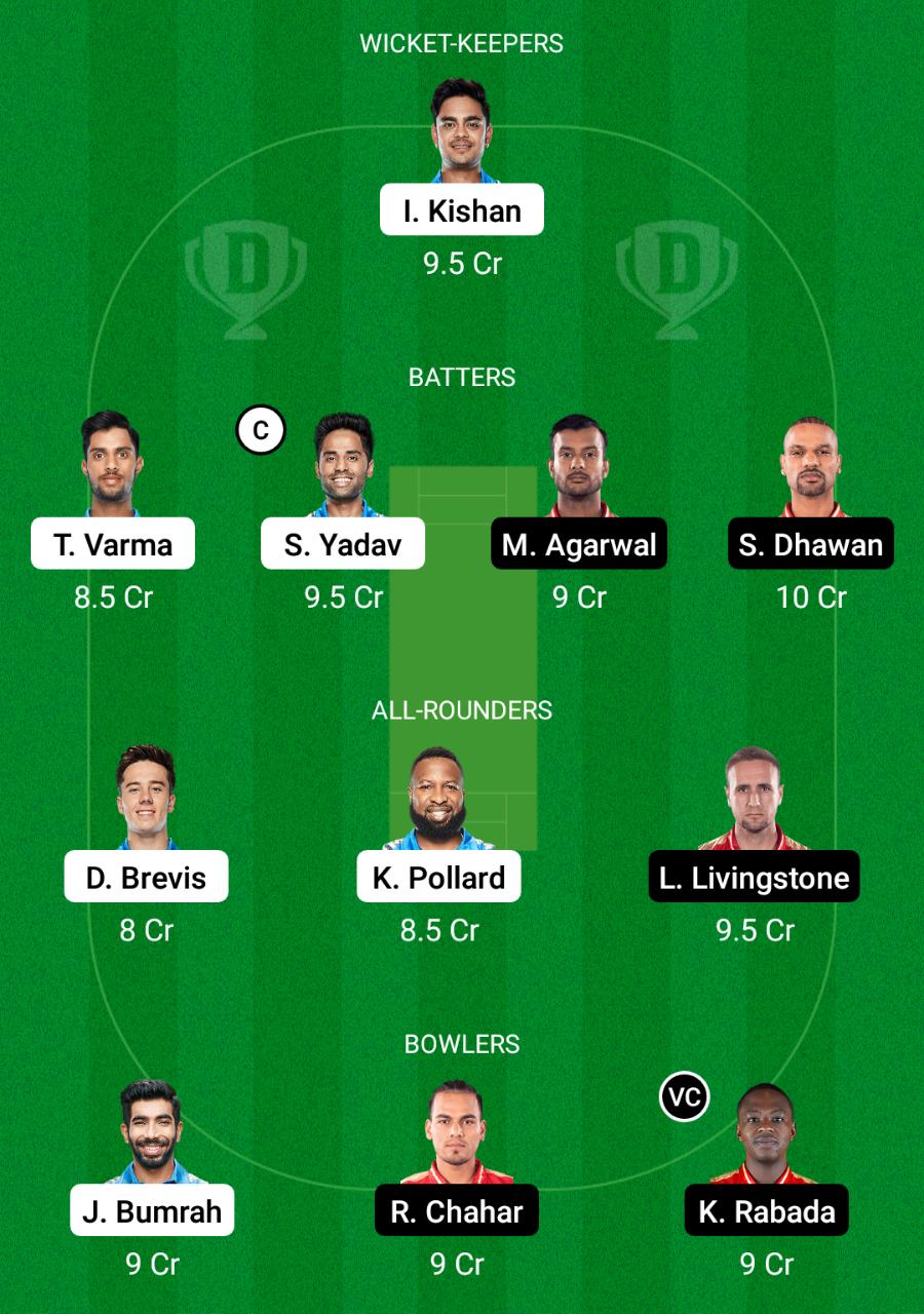 Tomorrow Dream11 Team Prediction - Top