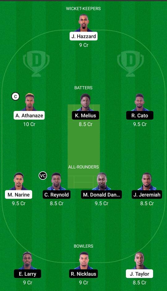 CP vs GG Dream11 Prediction, Fantasy Cricket Tips, Dream11 Team, Playing XI, Pitch Report, Injury Update- Dream11 Spice Isle T10 3 CP vs GG Dream11 Prediction Fantasy Cricket Tips Dream11 Team Dream11 Spice Isle T10