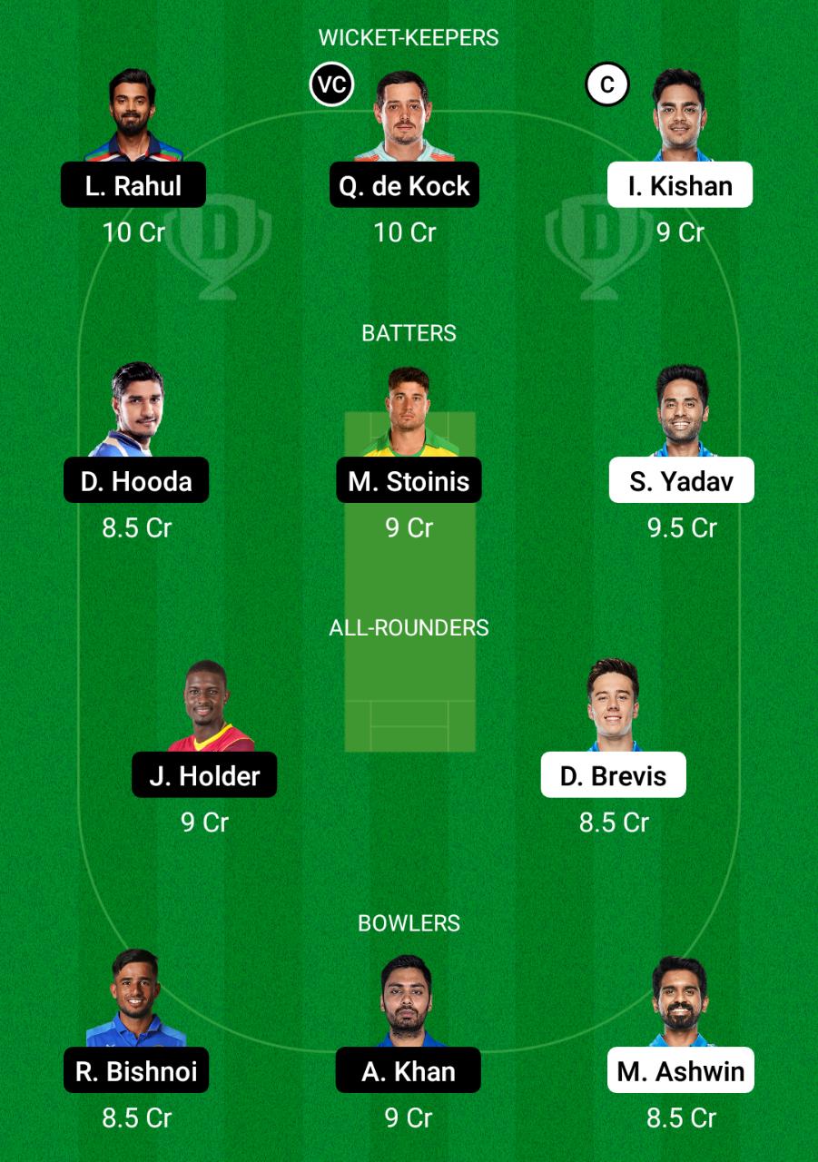 MI vs LSG Dream11 Prediction Fantasy Cricket Tips Dream11 Team Tata IPL 2022 