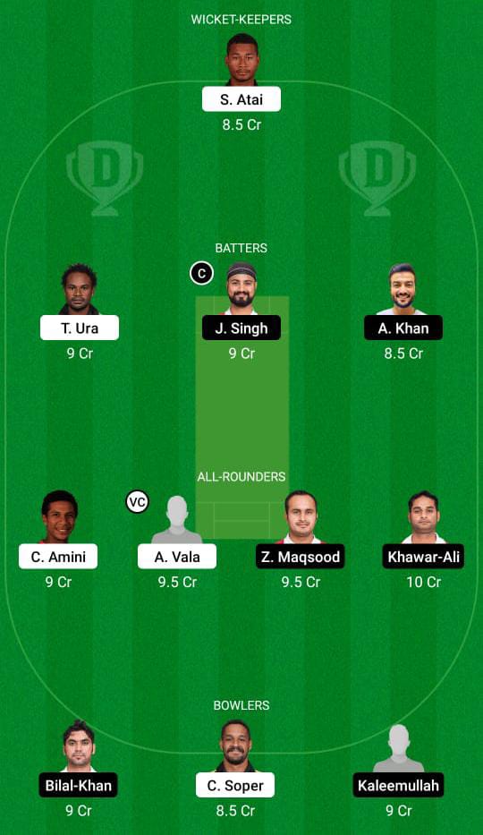 PNG vs OMN Dream11 Prediction, Fantasy Cricket Tips, Dream11 Team, Playing XI, Pitch Report, Injury Update- CWC League-2 One-Day, Match 78 3 PNG vs OMN Dream11 Prediction Fantasy Cricket Tips Dream11 Team CWC League-2 one-Day