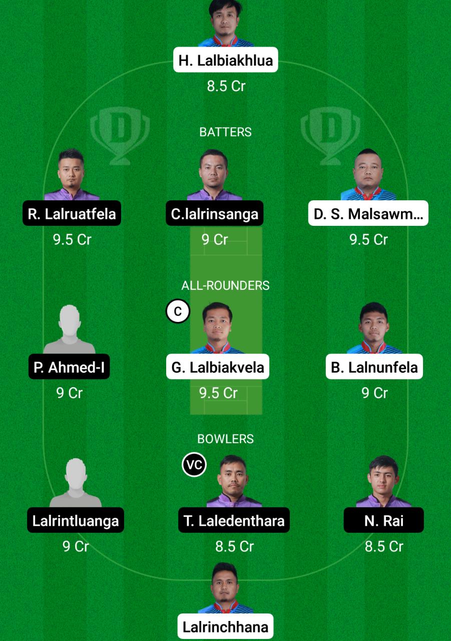 LCC vs KCC Dream11 Prediction, Fantasy Cricket Tips, Dream11 Team, Playing XI, Pitch Report, Injury Update- BYJU’S MCL T20 2 LCC vs KCC Dream11 Prediction Fantasy Cricket Tips Dream11 Team BYJU's MCL T20