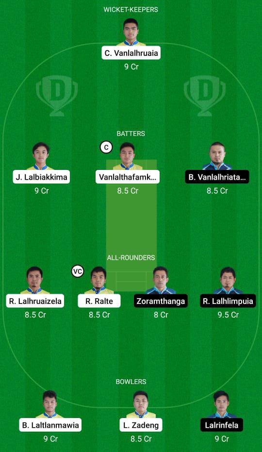RVCC vs BSCC Dream11 Prediction, Fantasy Cricket Tips, Dream11 Team, Playing XI, Pitch Report, Injury Update- BYJU’S MCL T20 2 RVCC vs BSCC Dream11 Prediction Fantasy Cricket Tips Dream11 Team BYJU's MCL T20