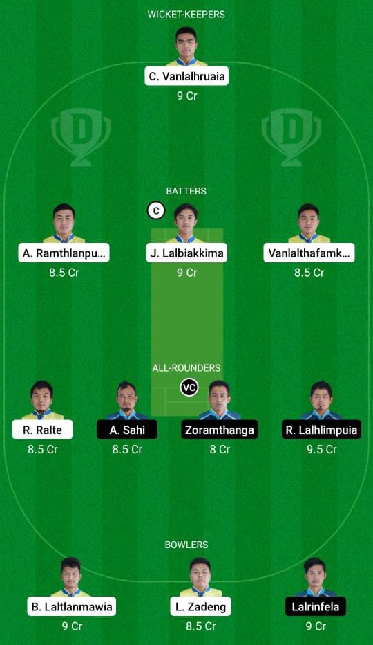 RVCC vs BSCC Dream11 Prediction, Fantasy Cricket Tips, Dream11 Team, Playing XI, Pitch Report, Injury Update- BYJU’S MCL T20 3 RVCC vs BSCC Dream11 Prediction Fantasy Cricket Tips Dream11 Team BYJU's MCL T20