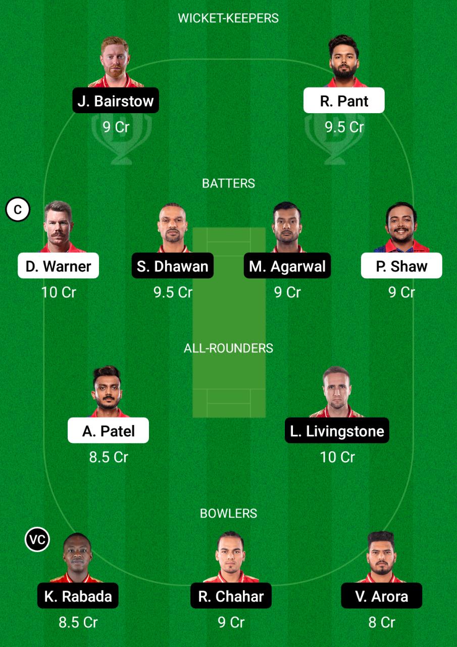 DC vs PBKS Dream11 Prediction Fantasy Cricket Tips Dream11 Team Tata IPL 2022 