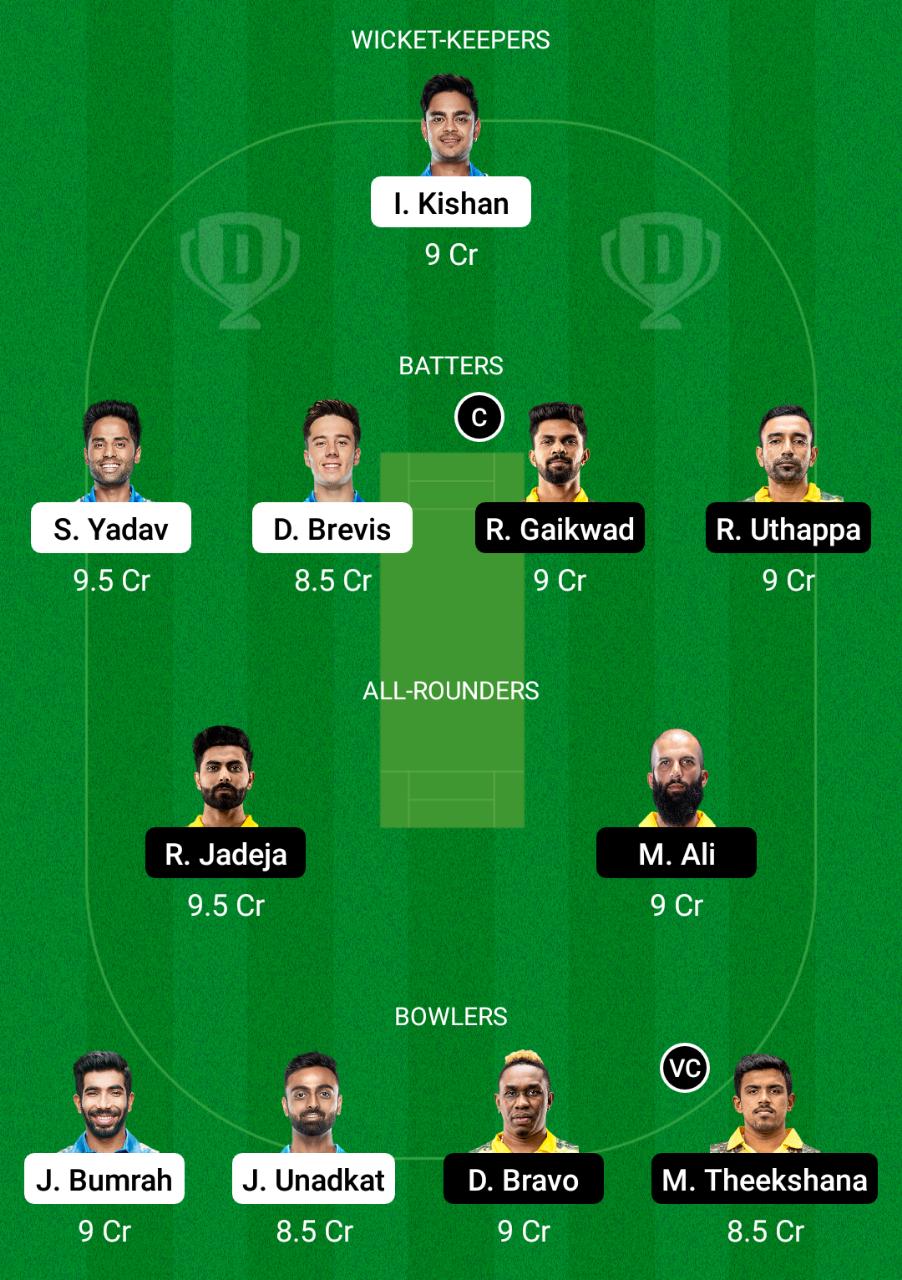 MI vs CSK Dream11 Prediction Fantasy Cricket Tips Dream11 Team Tata IPL 2022 