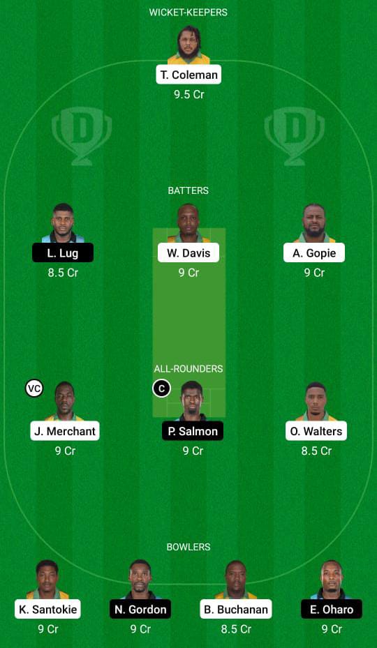 MIT vs SRO Dream11 Prediction, Fantasy Cricket Tips, Dream11 Team, Playing XI, Pitch Report, Injury Update- Dream11 Jamaica T10 2 MIT vs SRO Dream11 Prediction Fantasy Cricket Tips Dream11 Team Dream11 Jamaica T10