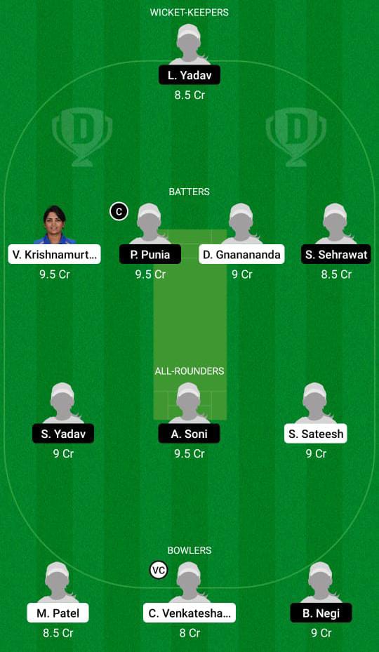 Tips Prediksi Kriket KAR-W vs DEL-W Dream11 Tim Dream11 Tim Senior Wanita India T20 