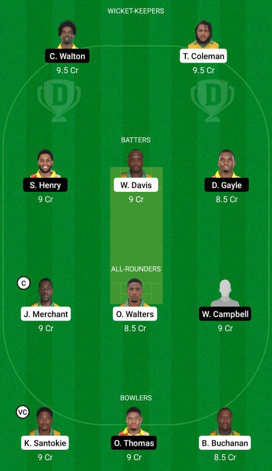 MIT vs SRI Dream11 Tahmin, Fantezi Kriket İpuçları, Dream11 Takımı, Oynama XI, Saha Raporu, Sakatlık Güncellemesi- Dream11 Jamaika T10 3 MIT vs SRI Dream11 Tahmin Fantezi Kriket İpuçları Dream11 Team Dream11 Jamaika T10