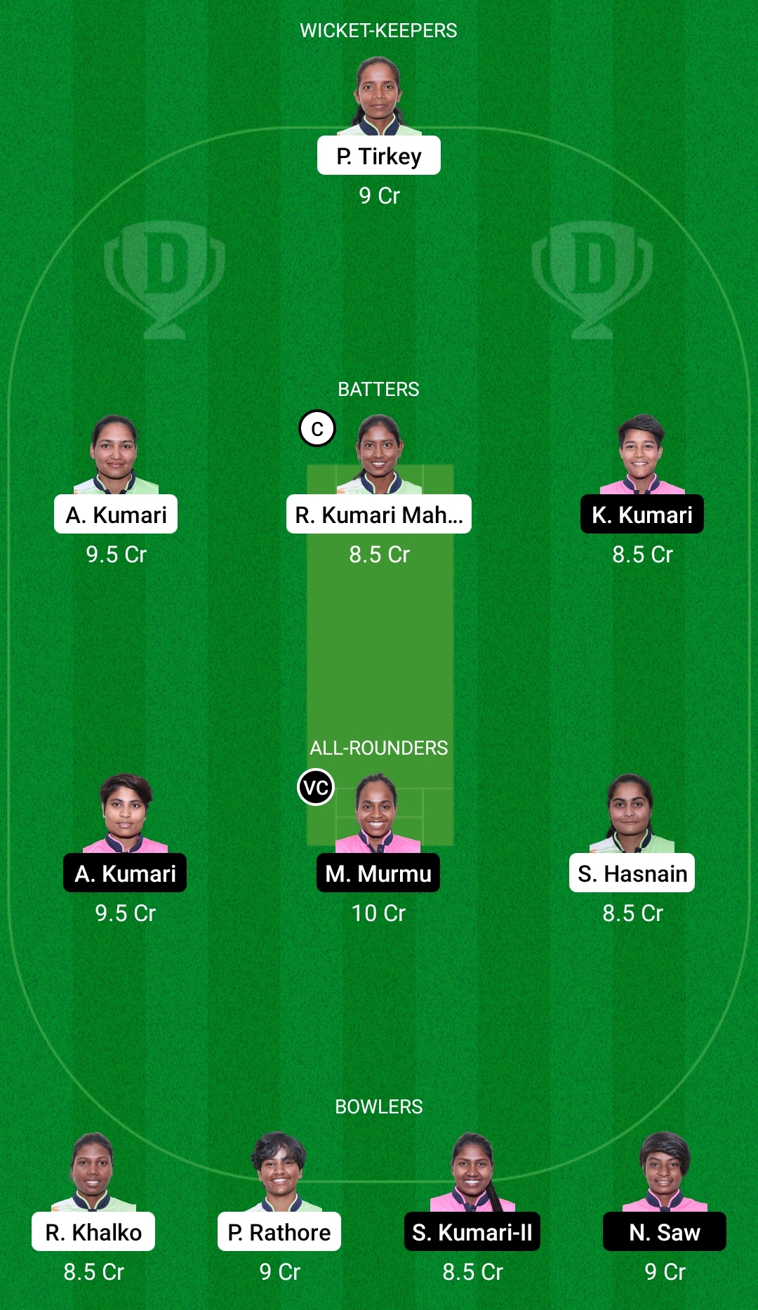DUM-W vs DHA-W Dream11 Prediction Fantasy Cricket Tips Dream11 Team BYJU's Jharkhand Women’s T20 Trophy 