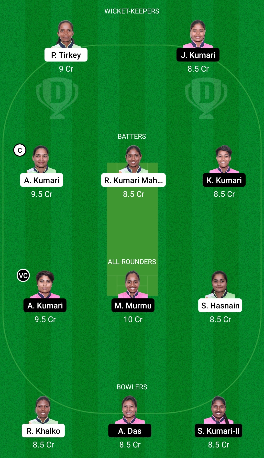 DUM-W vs DHA-W Dream11 Prediction Fantasy Cricket Tips Dream11 Team BYJU's Jharkhand Women’s T20 Trophy 