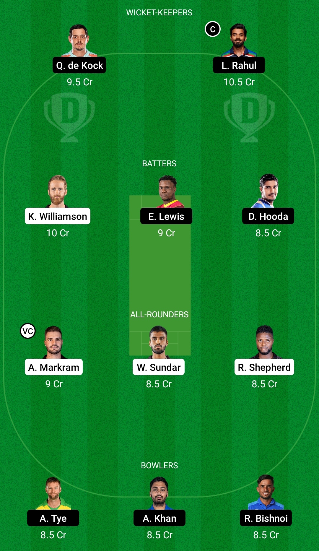 SRH vs LSG Dream11 Prediction Fantasy Cricket Tips Dream11 Team Tata IPL 2022 