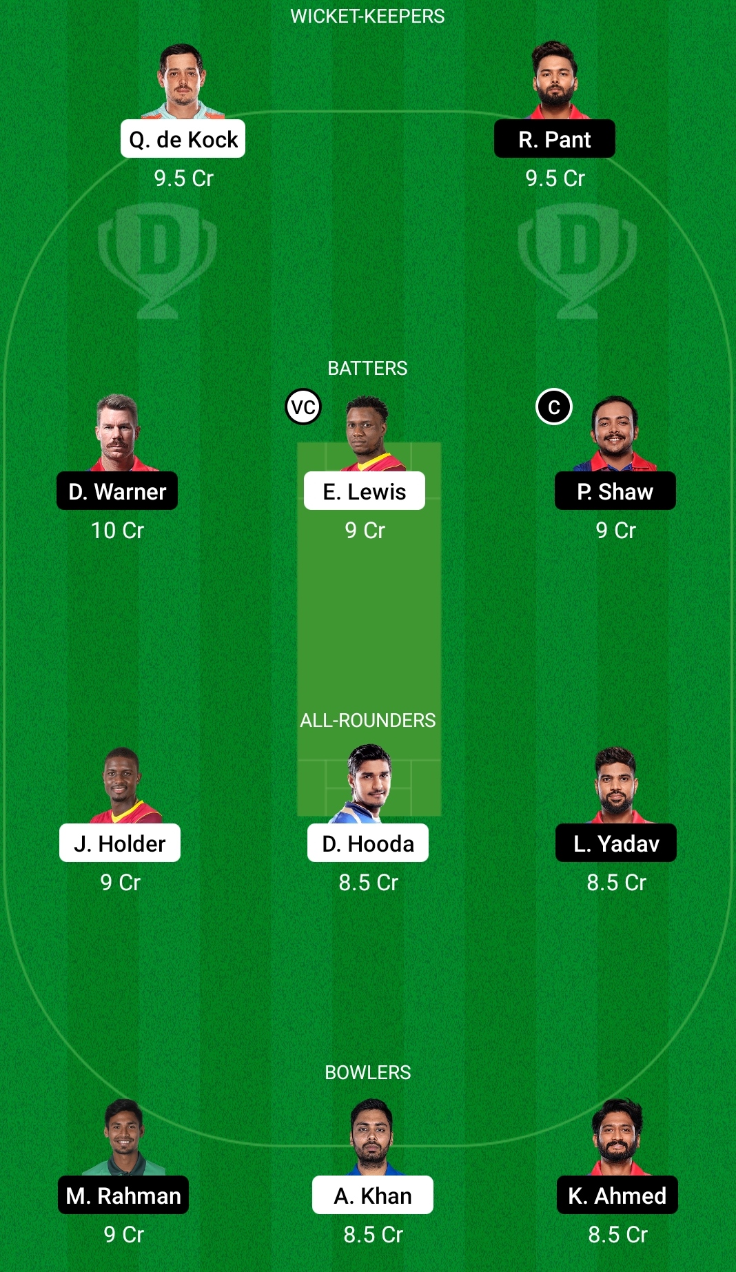 Tomorrow Dream11 Team Prediction - Top