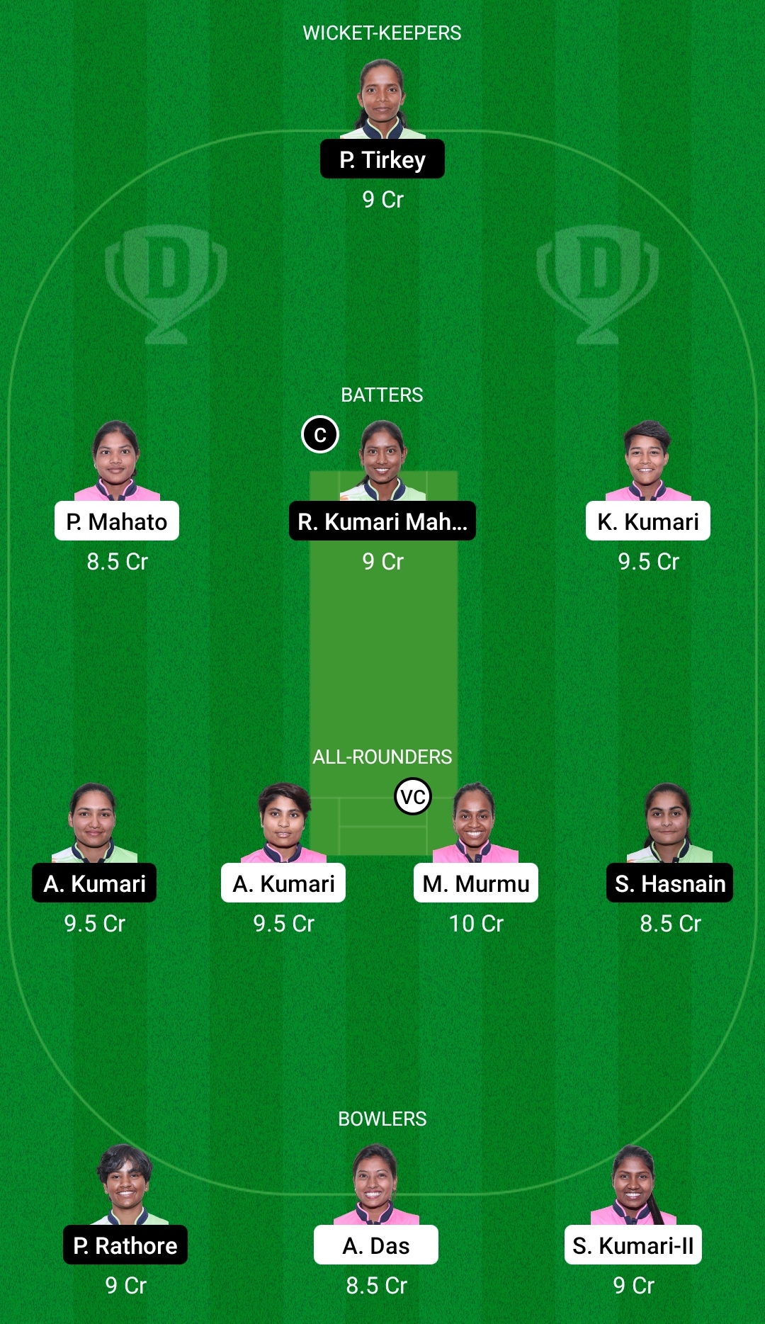 DHA-W vs DUM-W Dream11 Prediction Fantasy Cricket Tips Dream11 Team BYJU's Jharkhand Women’s T20 Trophy 