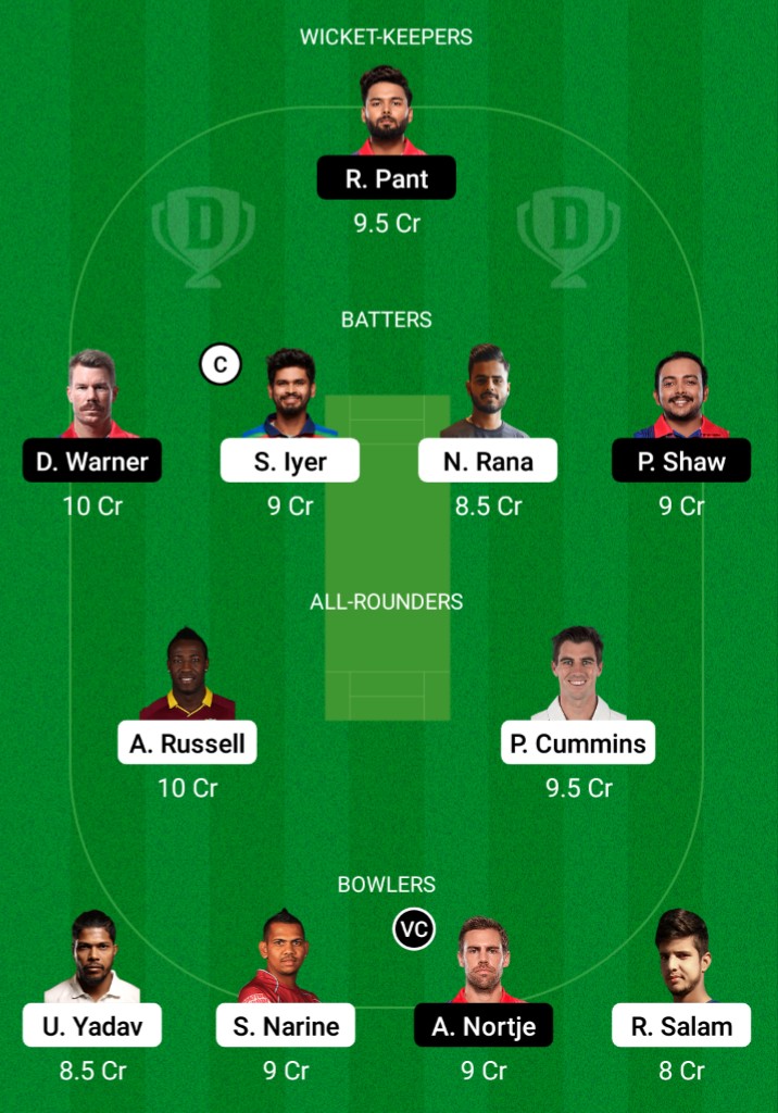 Kolkata Knight Riders vs Delhi Capitals Dream11 Prediction, Fantasy Cricket Tips, Dream11 Team, Playing XI, Pitch Report, Injury Update- Tata IPL 2022 2 Kolkata Knight Riders vs Delhi Capitals Dream11 Prediction Fantasy Cricket Tips Dream11 Team Tata IPL 2022
