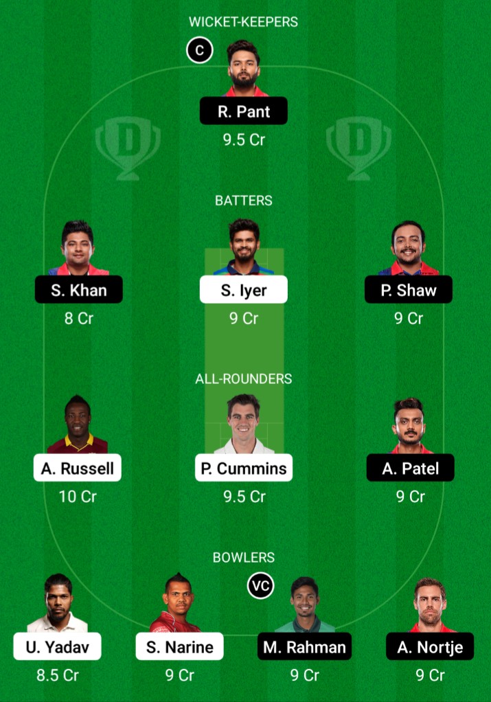 Kolkata Knight Riders vs Delhi Capitals Dream11 Prediction, Fantasy Cricket Tips, Dream11 Team, Playing XI, Pitch Report, Injury Update- Tata IPL 2022 3 Kolkata Knight Riders vs Delhi Capitals Dream11 Prediction Fantasy Cricket Tips Dream11 Team Tata IPL 2022