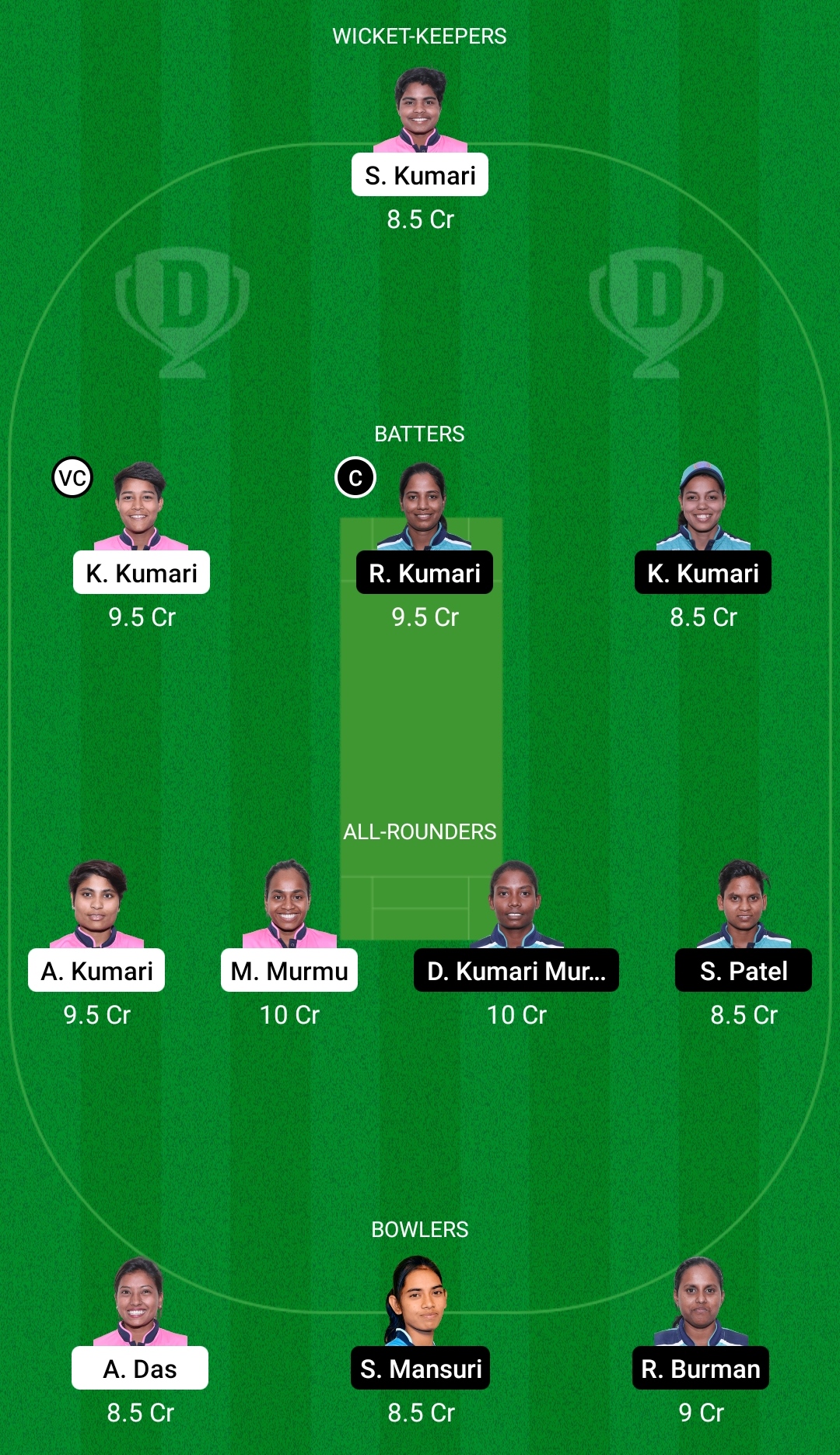 DHA-W vs BOK-W Dream11 Prediction Fantasy Cricket Tips Dream11 Team BYJU's Jharkhand Women’s T20 Trophy 