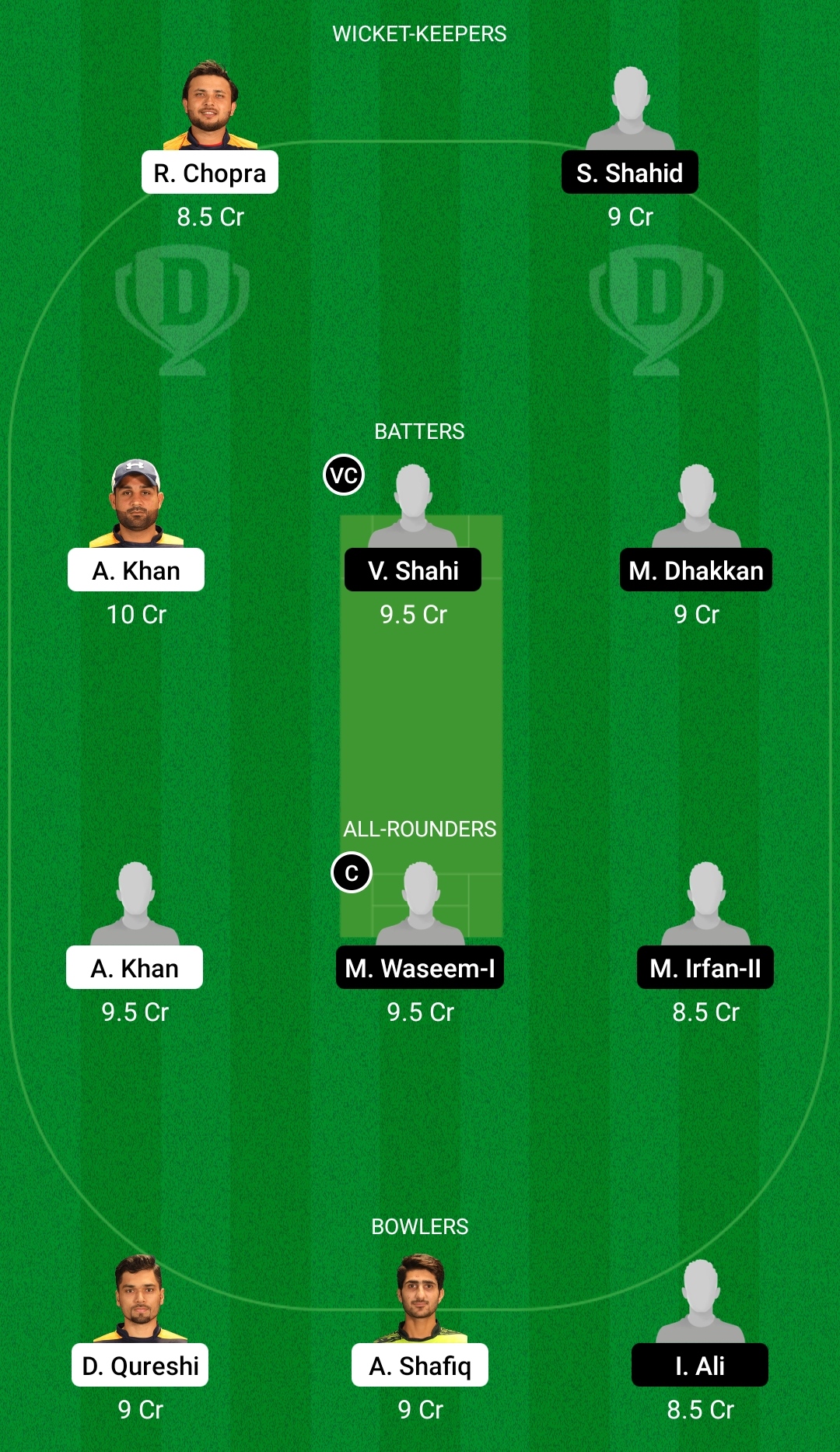 MGM vs VEN Dream11 Prediction Fantasy Cricket Tips Dream11 Team Sharjah Ramadan T10 League 