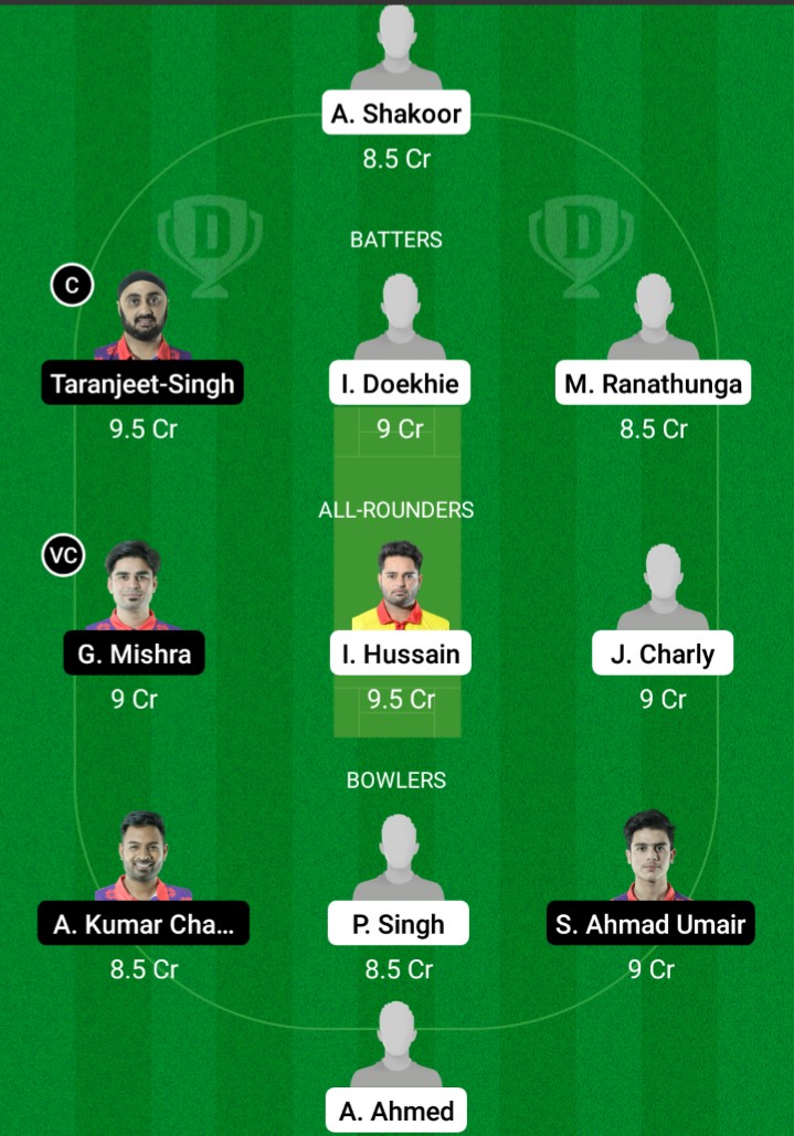 BAN vs CLJ Dream11 Tahmin, Fantezi Kriket İpuçları, Dream11 Takımı, Oynama XI, Saha Raporu, Sakatlık Güncellemesi- FanCode ECS T10 Romanya 3 BAN vs CLJ Dream11 Tahmin Fantezi Kriket İpuçları Dream11 Team FanCode ECS T10 Romanya