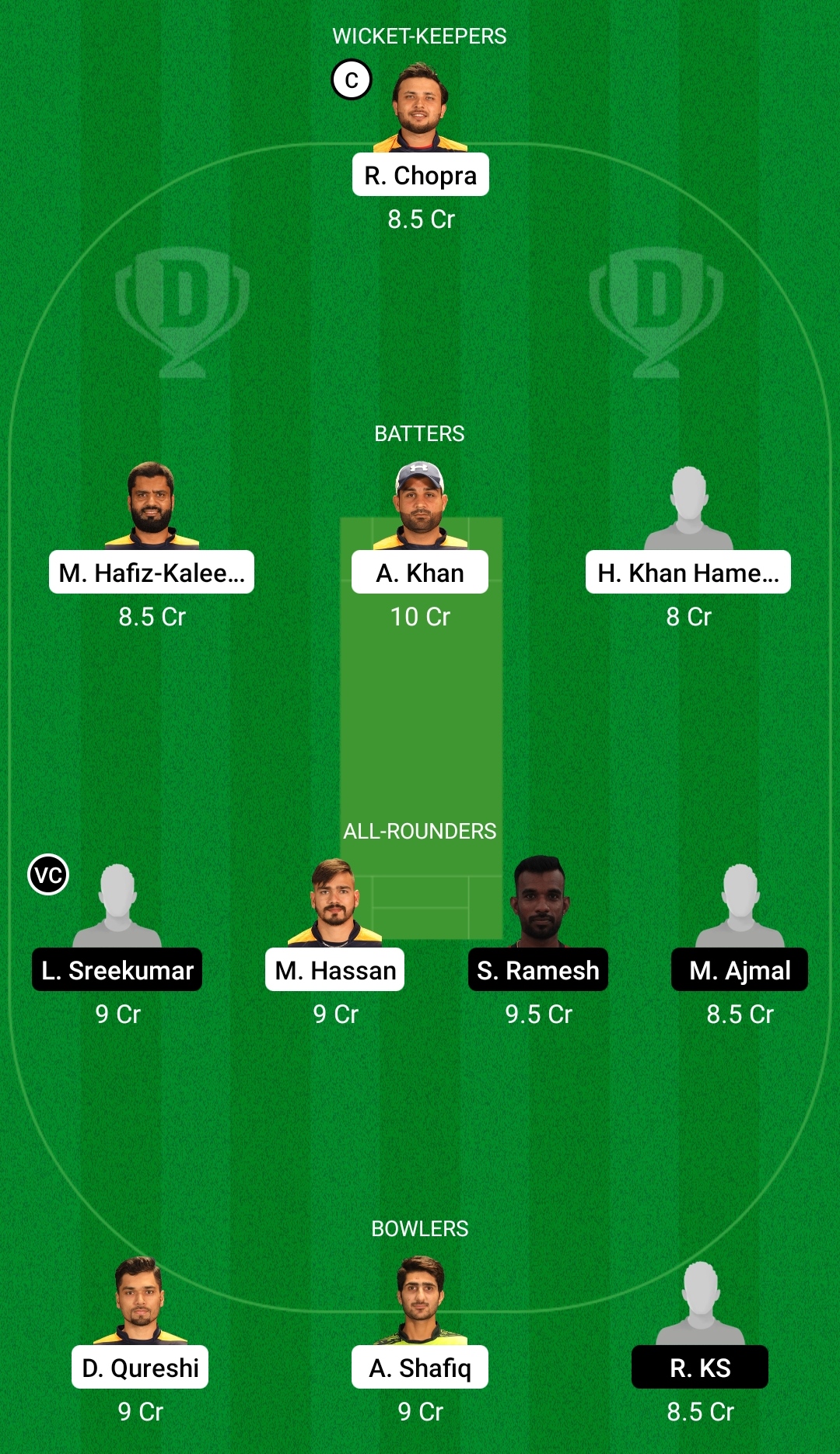 एमजीएम बनाम सीओएल ड्रीम 11 भविष्यवाणी काल्पनिक क्रिकेट टिप्स ड्रीम 11 टीम शारजाह रमजान टी 10 लीग 