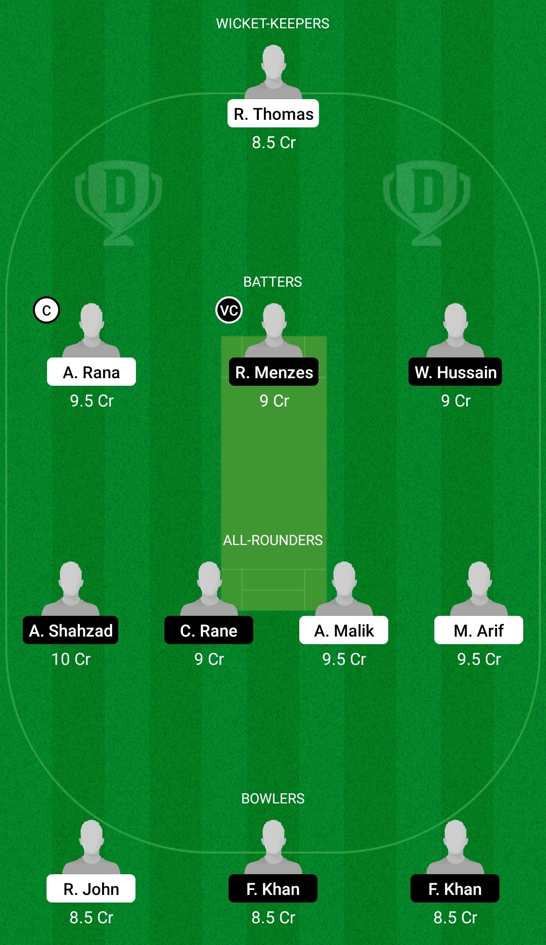 MCS vs DUA Dream11 Prediction Fantasy Cricket Tips Dream11 Team Sharjah Ramadan T10 League 