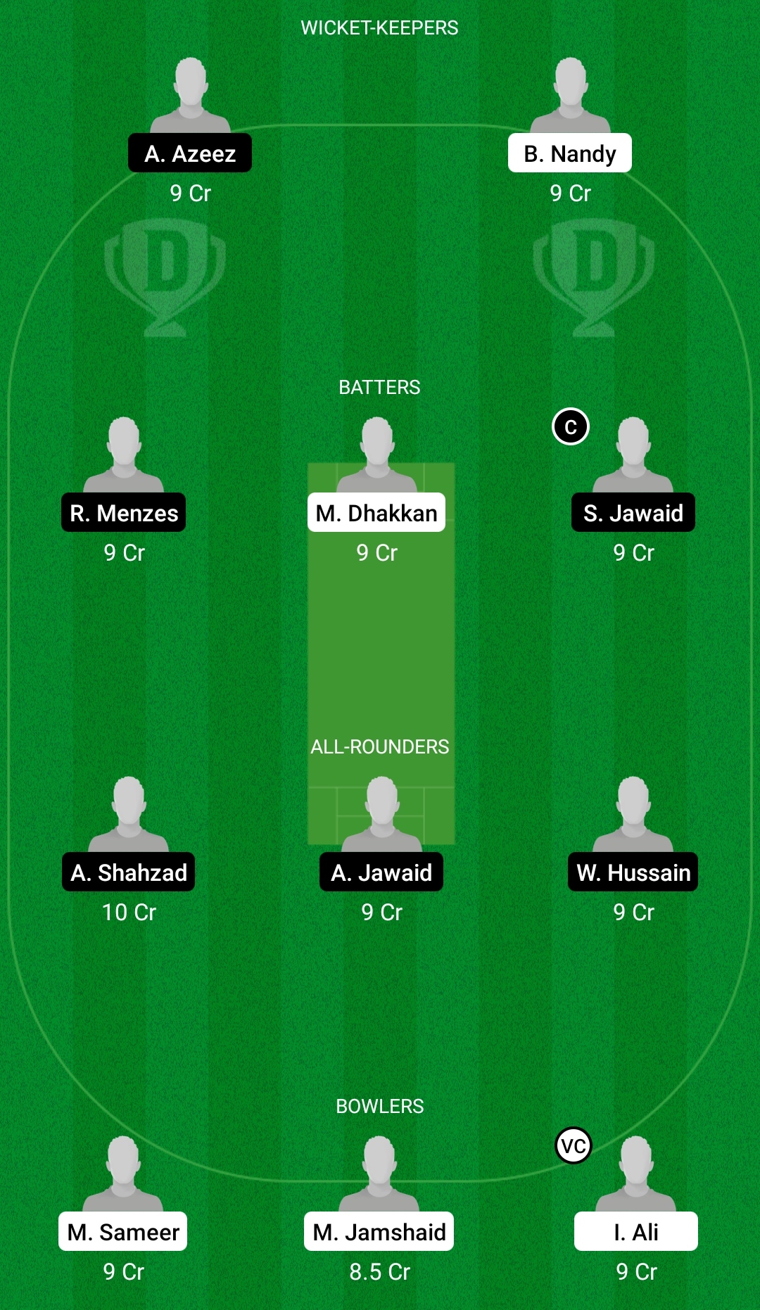 VEN vs DUA Dream11 Prediction Fantasy Cricket Tips Dream11 Team Sharjah Ramadan T10 League 