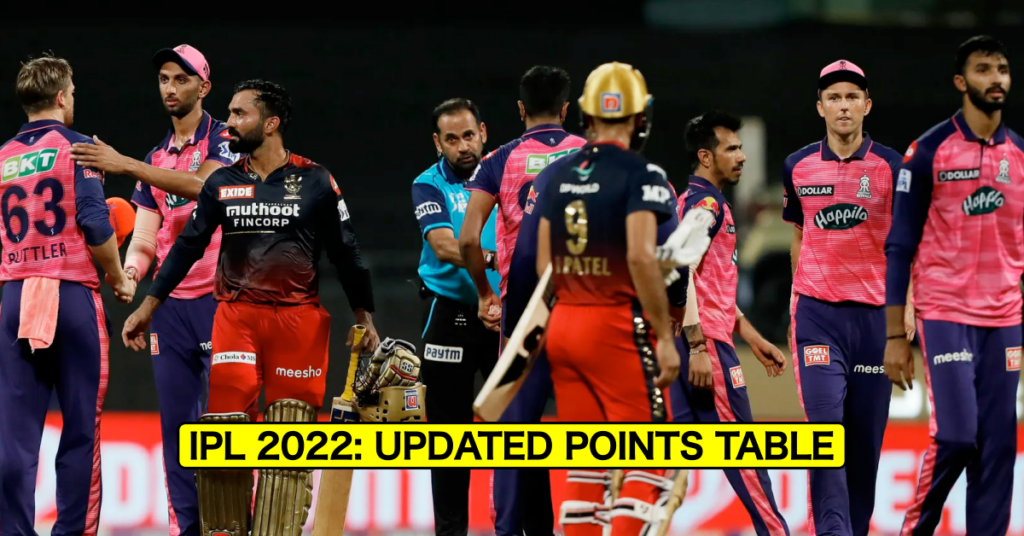 IPL 2022 Updated Points Table, Orange Cap And Purple Cap After Match