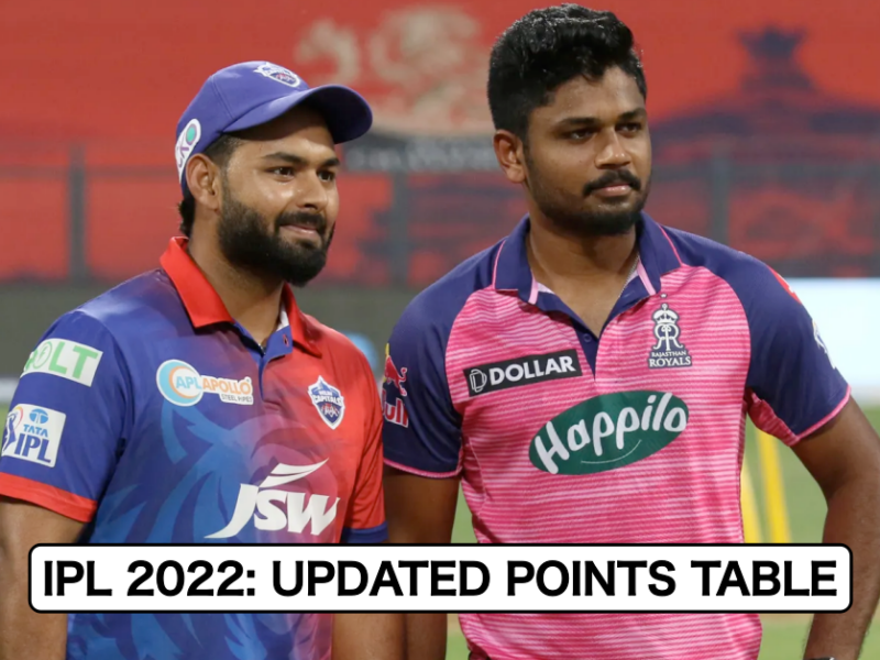 IPL 2022: Updated Points Table, Orange Cap And Purple Cap After Match 34 DC vs RR