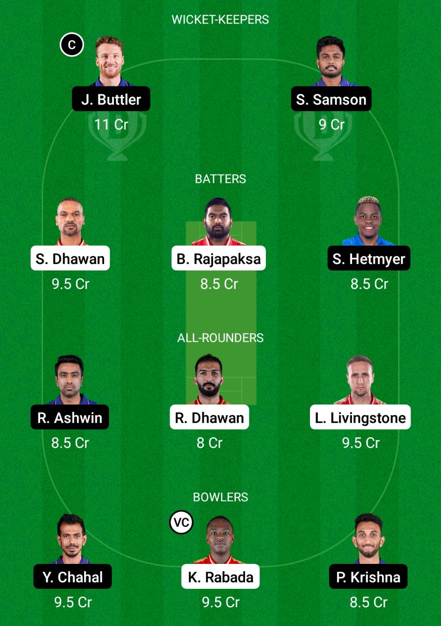 PBKS vs RR Dream11 Prediction Fantasy Cricket Tips Dream11 Team Tata IPL 2022 