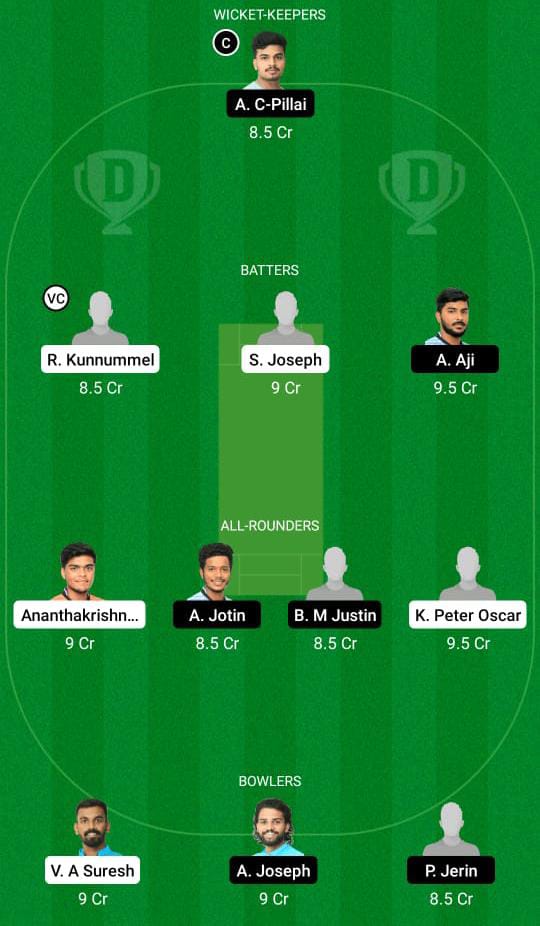 MTC vs ENC Dream11 Prediction Fantasy Cricket Tips Dream11 Team BYJU's KCA Club Championship T20 