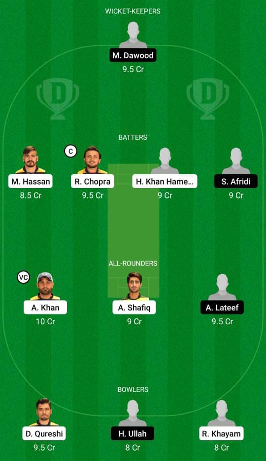MGM vs KZLS Dream11 Prediction, Fantasy Cricket Tips, Dream11 Team, Playing XI, Pitch Report, Injury Update- Sharjah Ramadan T10 League 2 MGM vs KZLS Dream11 Prediction Fantasy Cricket Tips Dream11 Team Sharjah Ramadan T10 League