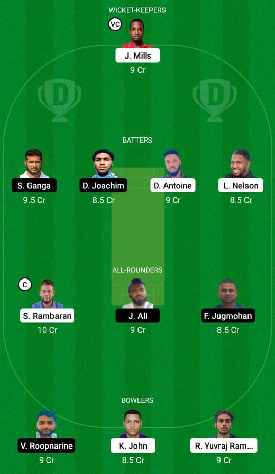 ACSC vs PVU Dream11 Prediction, Fantasy Cricket Tips, Dream11 Team, Playing XI, Pitch Report, Injury Update- Trinidad T20 7 ACSC vs PVU Dream11 Prediction Fantasy Cricket Tips Dream11 Team Trinidad T20